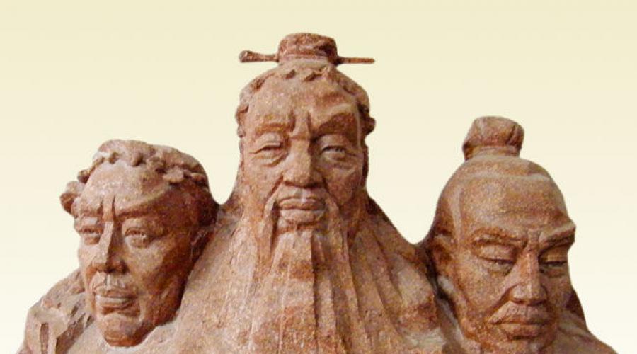 Как был побежден Чию - Древняя Китайская мифология