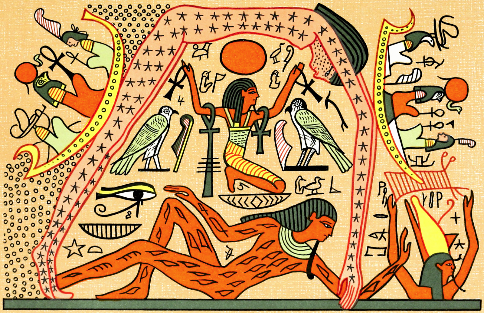 Египетская мифология богиня нут